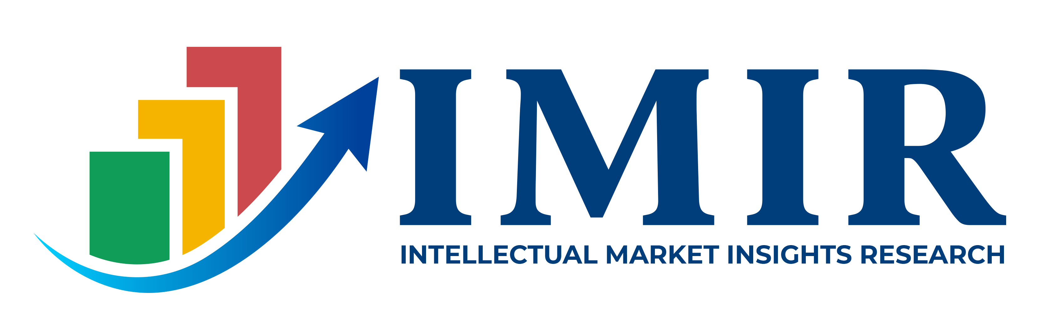 Intellectual Market Insights Research