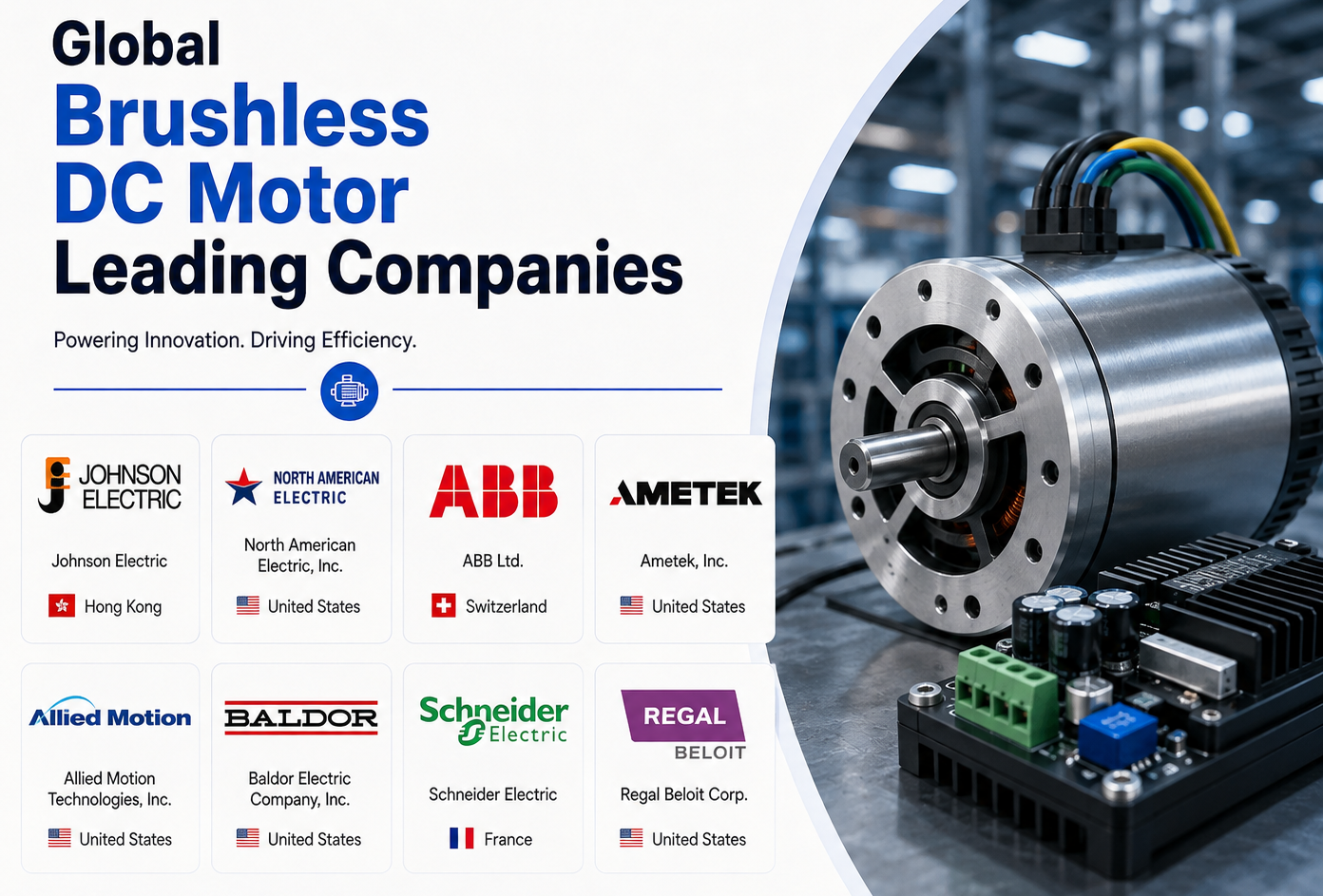 Brushless DC Motor Market
