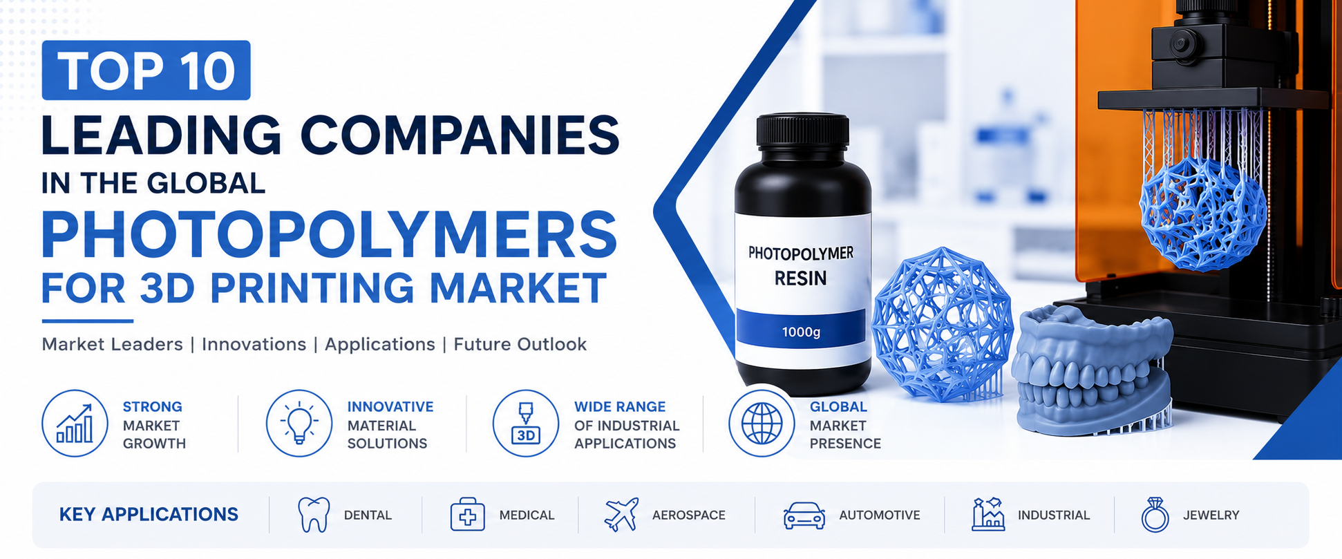 Global Photopolymers for 3D Printing Market