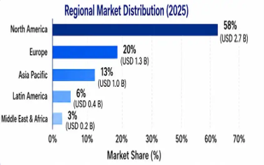 Global Smart Glass and Dynamic Glazing Market