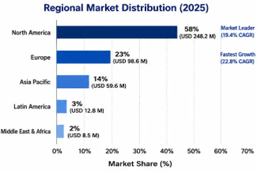 Telisotuzumab Vedotin Market